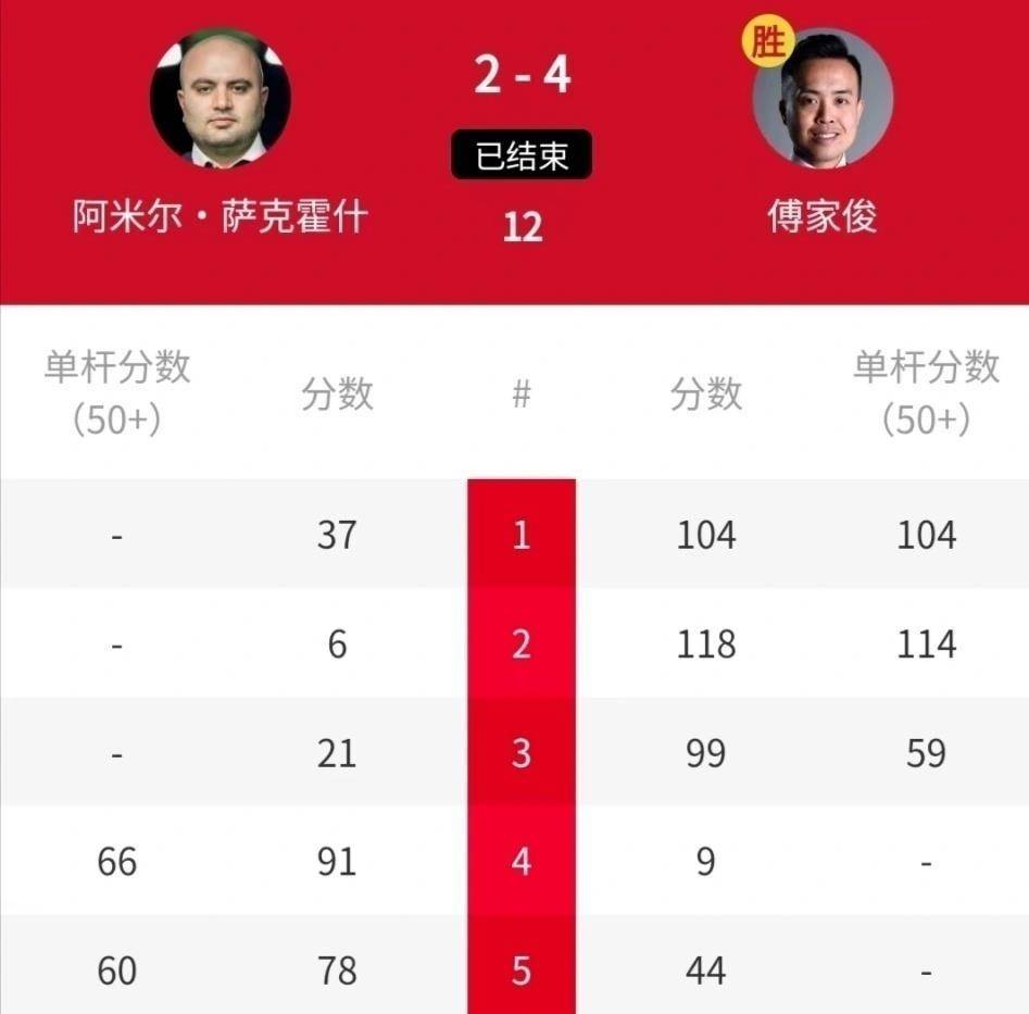 场中国德比